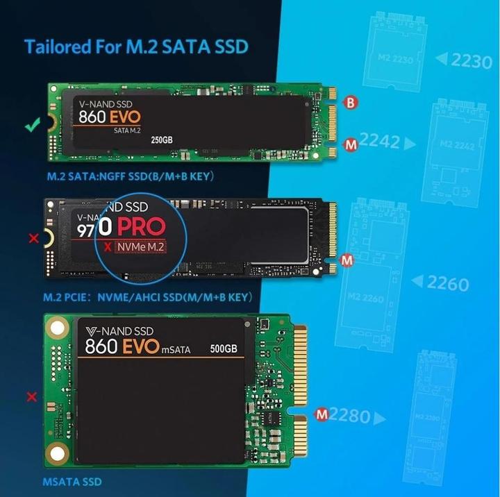 Immagine prodotto Ugreen Contenitore per M.2 NGFF SATA SSD 6 Gbit/s USB-C 3.1 Gen2 (M.2 2230, M.2 2240, M.2 2260, M.2 2242)