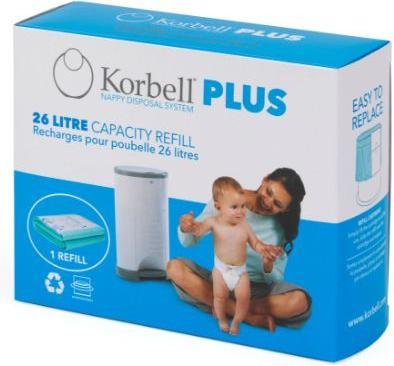 Korbell Nachfüllfolie Plus (1 x)