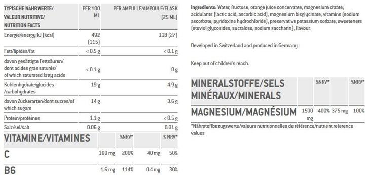 Nutritional values and ingredients Sponser Magnesium ampoules 250 (Multifruit, 30 x)