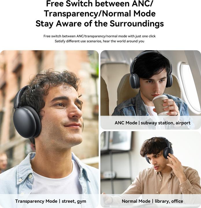Produktbild Joyroom J-Head Series JR-JH1 Hybrid ANC Wireless Headphones-Black (120 h, Kabelgebunden)