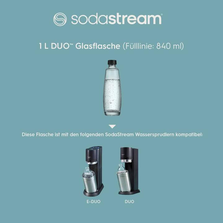 Produktbild SodaStream 2 x 1l Glaskaraffe für DUO