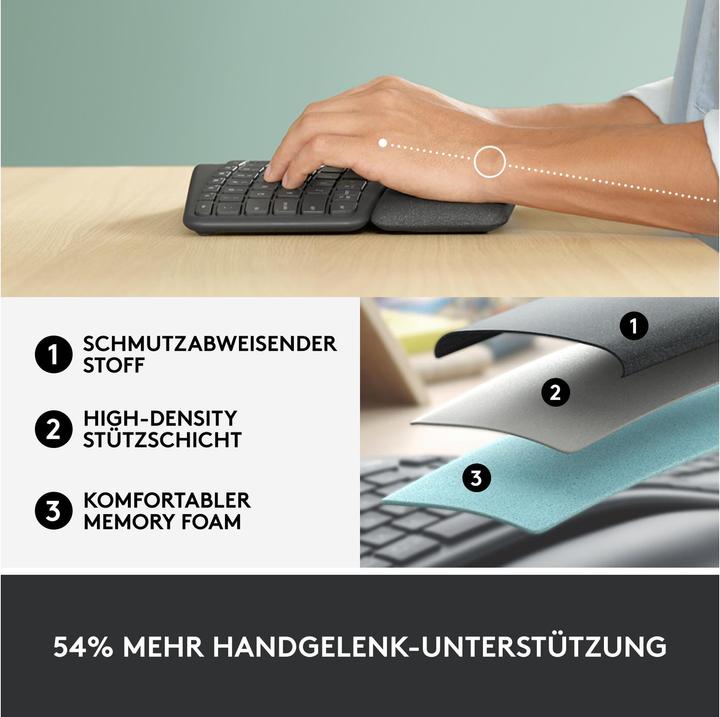Actual product image Logitech Ergo K860 Split Keyboard for Business (CH, Wireless)
