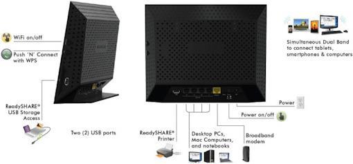Produktbild Netgear R6300-100PES, ac1300/n450