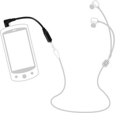 Produktbild FiiO LU2, Headset Adapterkabel, 90° Winkel Stecker