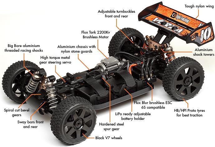 Produktbild HPI Vorza Flux HP (RTR Ready-to-Run)
