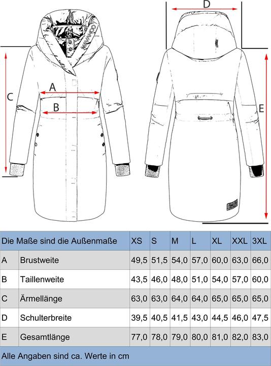 Nutritional values and ingredients Navahoo Snowelf (XXL)