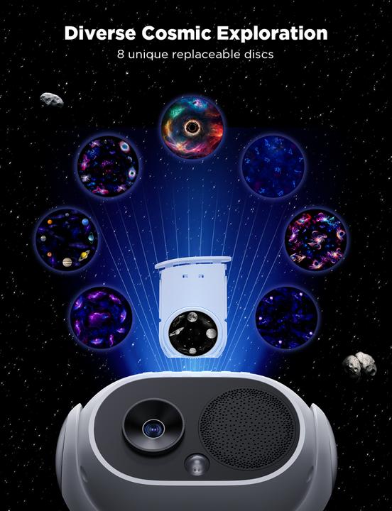 Actual product image Govee Galaxy