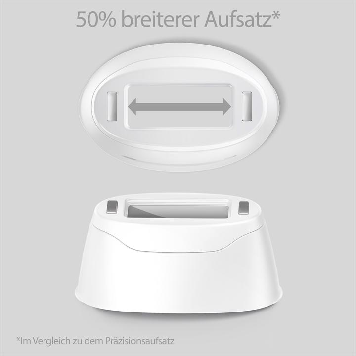Actual product image Braun Silk-expert Pro 5