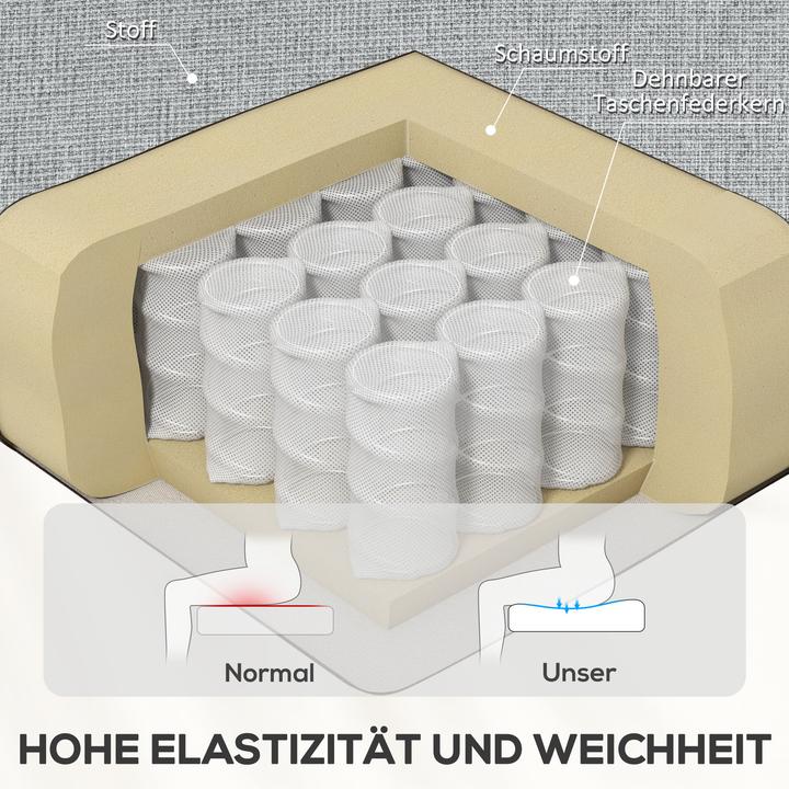 Image du produit Homcom Relaxsessel Polyester Grau