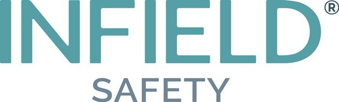 Actual product image Infield Safety Protective goggles Protor EN 166 ( 4000370167 )