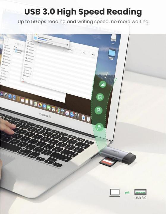 Produktbild Ugreen USB-C und USB-A — TF SD 3.0 (USB-C)