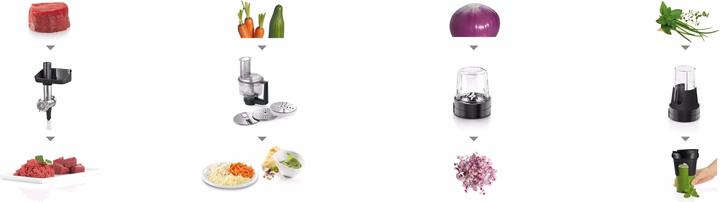 Produktbild Bosch Hausgeräte MUM59M55 (1000 W)