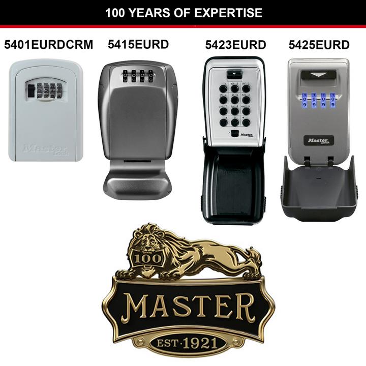 Produktbild Master Lock Select Access