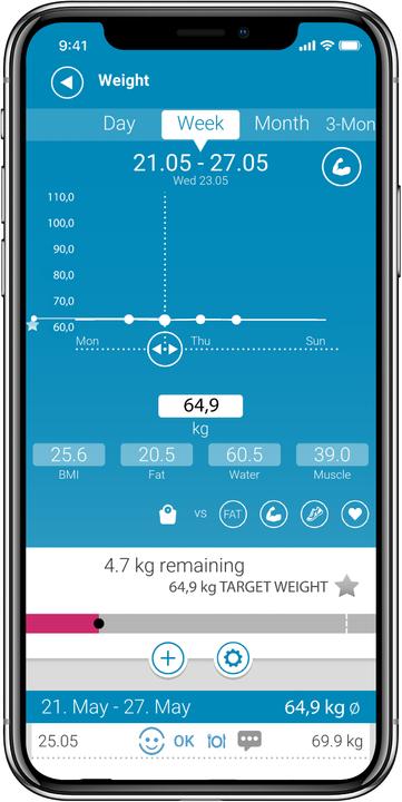 Actual product image Medisana BS600 Connect (180 kg)