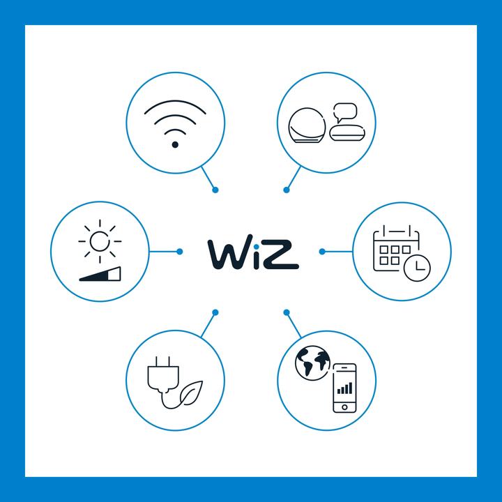 Produktbild WiZ Tunable White & Color (E14, 4.90 W, 470 lm, 2 x, F)