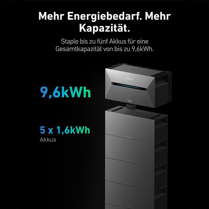 Actual product image Anker Solix 2 E1600 PRO all-in-one storage system with smart electricity meter