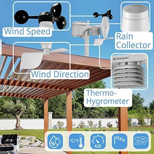 Produktbild Bresser Wetterstation Weather Center 5-in-1 WLAN Prof. Sensor