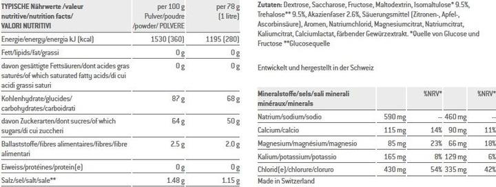 Nutritional values and ingredients Sponser Isotonic (Lemon, 1 x)