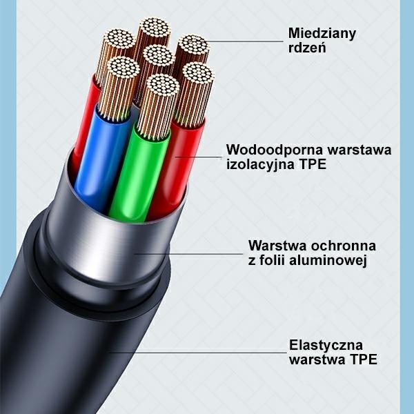 Actual product image Usams Cable lightning Fast Charging 2.4A Lithe Series 1.2m zielonygreen SJ565USB (1.20 m, USB 3.0)