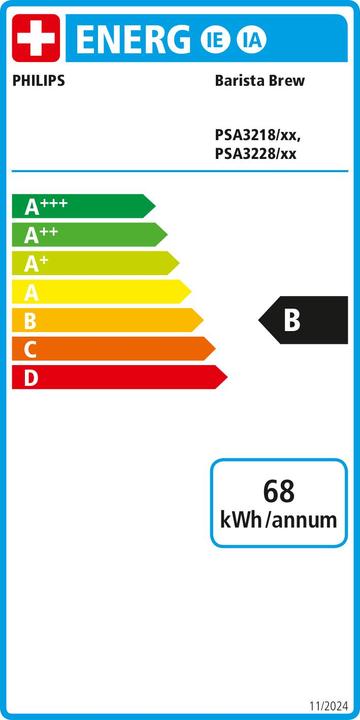 Energy Label Philips PSA3218/01 (EU plug)