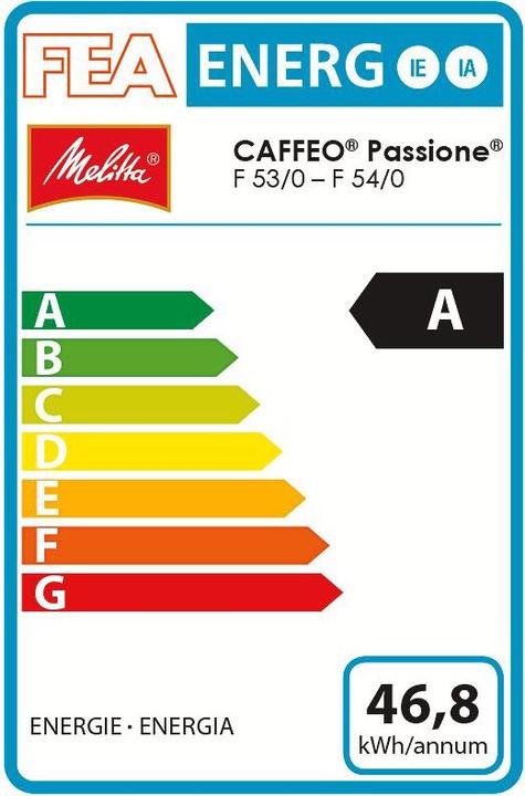Etichetta energetica Melitta Caffeo Passione (Spina CH)