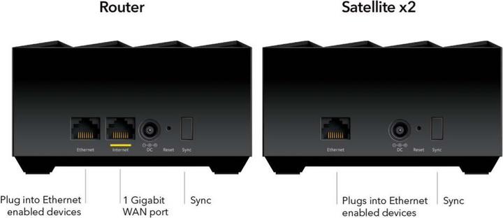 Produktbild Netgear Nighthawk MK73S