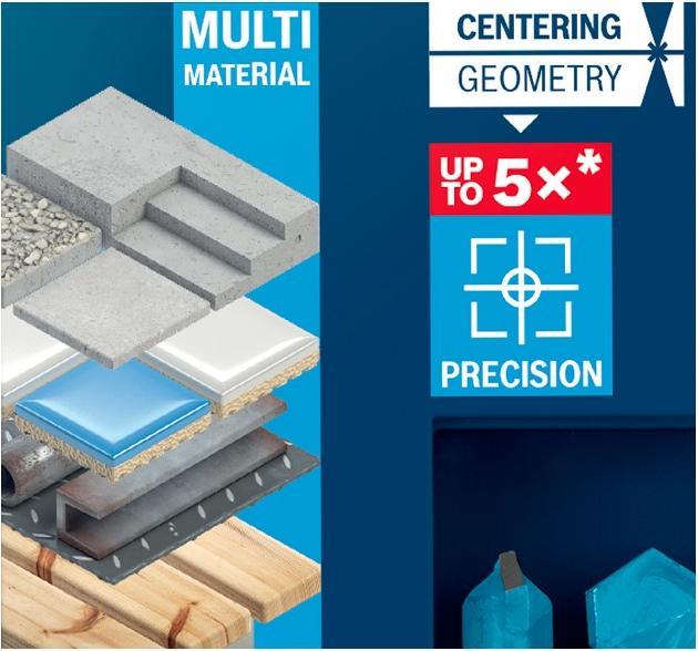 Actual product image Bosch Professional Zubehör EXPERT MultiConstruction CYL-9 drill bit set 4/5/6/8/10/12 mm, 7 pcs. (4 - 12)