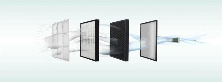 Productafbeelding De'Longhi Ac 230 (18.56 m²)