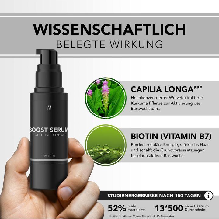 Image du produit Anthony Brown Kit de croissance de la barbe (75 ml)