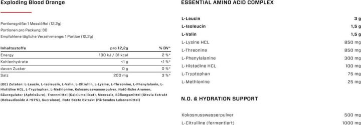 Nutritional values and ingredients Vast Total Amino EAA+ (345G can) (Blood orange, 1 pcs., 345 g)