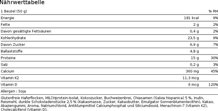 Nährwerte und Zutaten Nutrend Protein Porridge (Neutral, 5 Stk., 50 g)