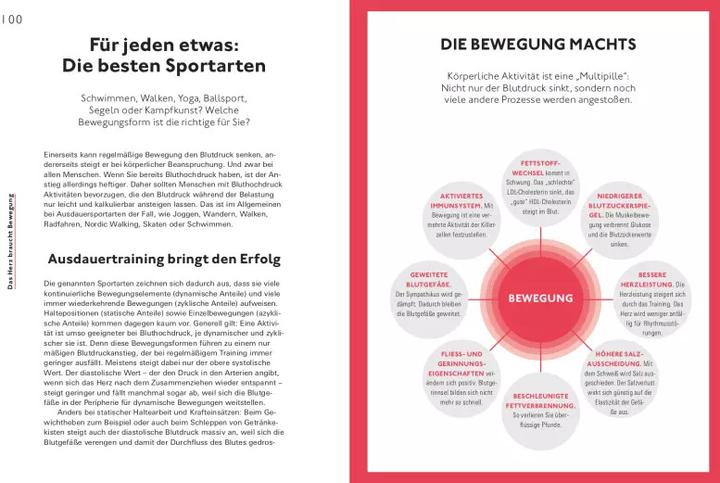 Produktbild Schluss mit Bluthochdruck (Deutsch, Anke Nolte, Prof. Dr. med. Manfred Anlauf, 2022)