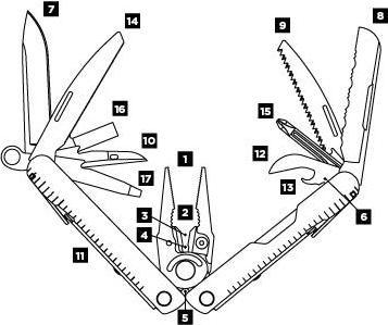 Produktbild Leatherman Rebar (17 Funktionen)