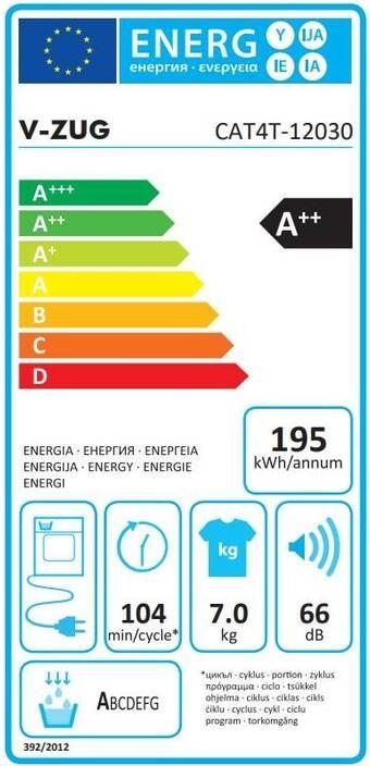 Energy Label V-Zug CombiAdoraDrying V4000 (7 kg, Left)