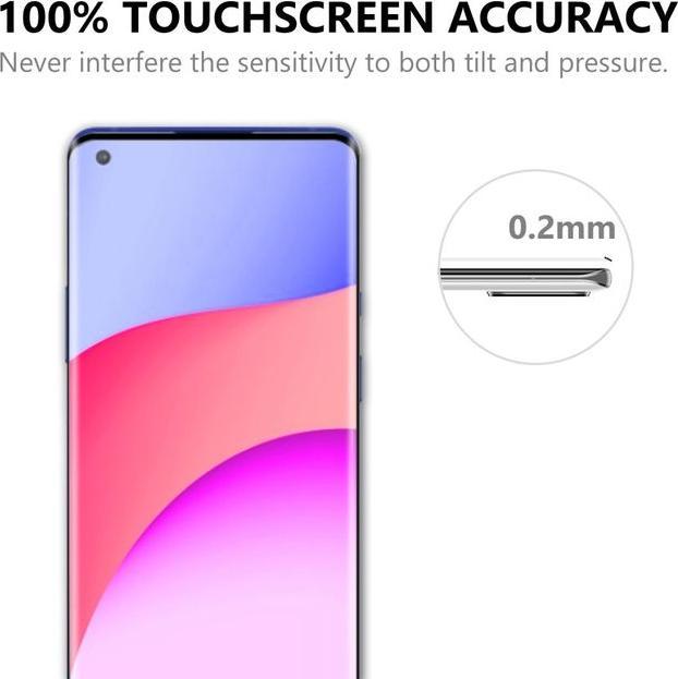 Produktbild MU Budget Schutzglas Displayschutz (1 Stück, Oneplus 8)