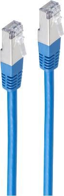 Produktbild Shiverpeaks BASIC-S HDMI Kabel, A-Stecker (7.50 m, HDMI)
