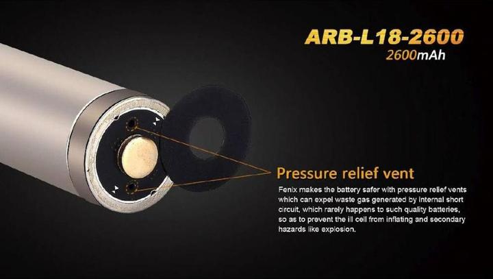 Produktbild Fenix Arb-L18
