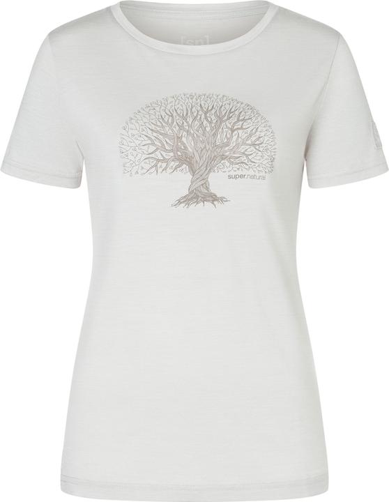 Super Natural Tree Of Knowledge Bio J