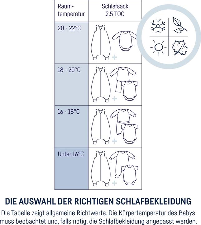 Image du produit Julius Zöllner Sac de couchage bébé année entière Jumper Jersey Tropic 104 cm (104 cm, 2.5 TOG, Toute l'année)