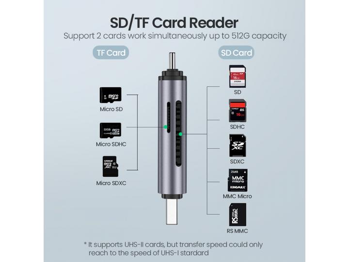 Produktbild Ugreen USB-C und USB-A — TF SD 3.0 (USB-C)