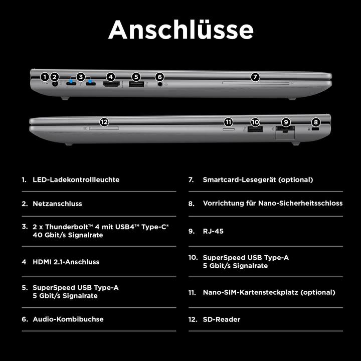 Image du produit HP ZBook Power G11 (16", Intel Core Ultra 9 185H, 64 Go, 2000 Go, DE)