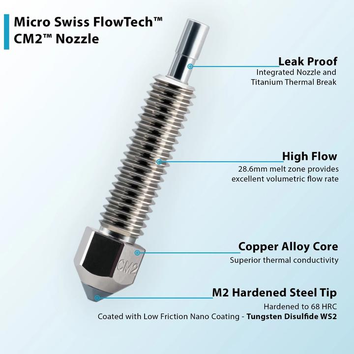Produktbild MicroSwiss Micro Swiss CM2™ Resistant Nozzle for FlowTech™ Hotend (Düse)