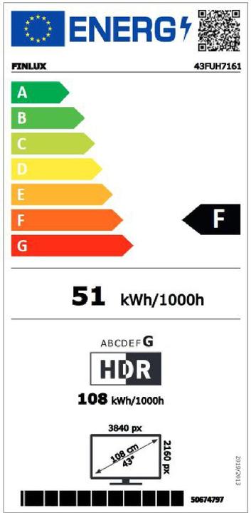 Energie-Label Finlux 43FUH7161 (43", QLED, 4K)