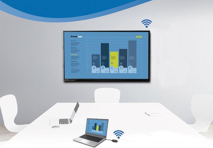 Produktbild MCL USB-C/HDMI Wireless Transmitter (HDMI 1)