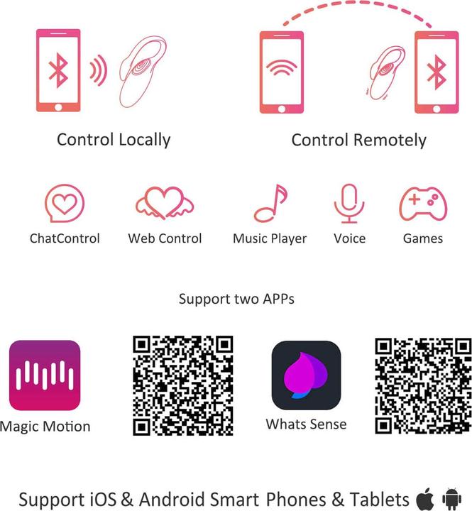 Actual product image Magic Motion Flamingo Vibrating Bullet