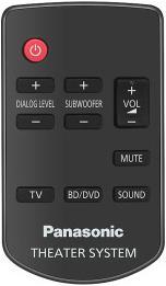 Actual product image Panasonic Sc-Htb170 (120 W, Stereo)