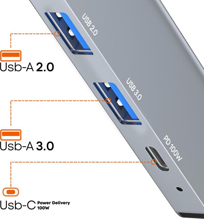 Actual product image LinQ 6 in 1 (USB-C, 6 Ports)