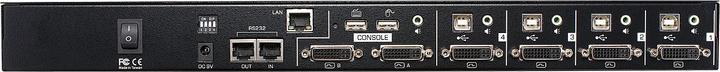 Actual product image Lindy Quad View KVM Switch Pro. 4 ports DVI, USB 2.0 and audio