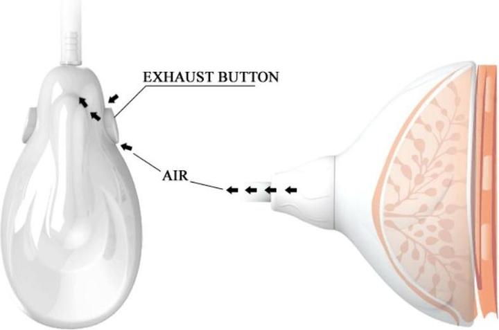 Actual product image Addicted toys Nipple stimulator