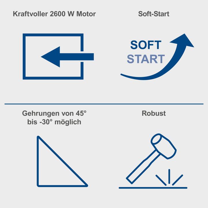 Image du produit Scheppach MT150